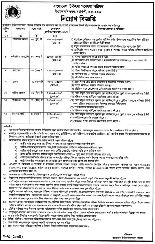 BMRC Job Circular 2023