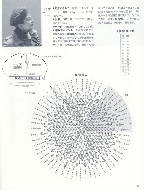 00093