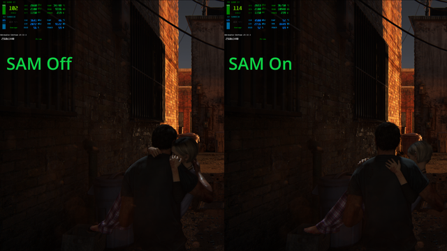 TLOU-SAM-Off-vs-On