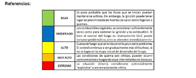 placa-incendios-2