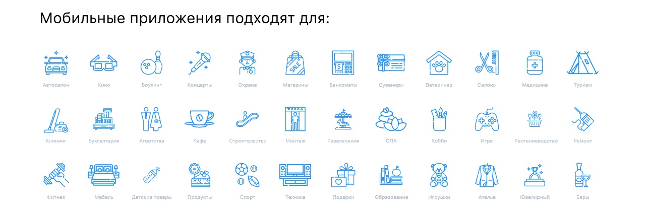 Возможности и сферы применения приложений