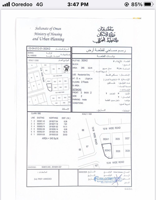 ارضين شبك مميزة في بركاء الهرم خلف مجموعة الصير اللوجستية
