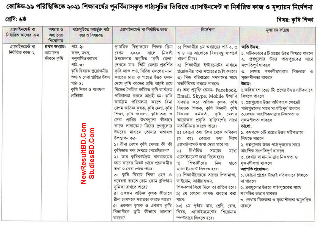 Class 6 Agriculture 6th Week Assignment