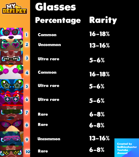 ALL-THE-DIFFERENT-GLASSESSIDE