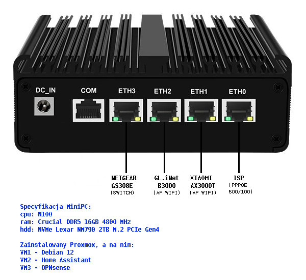 https://i.ibb.co/q1L7BGG/router.jpg