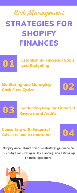 Operating a Shopify store comes with its share of financial risks, ranging from cash flow fluctuations to cybersecurity threats. Implementing effective risk management strategies is crucial for safeguarding your business's financial health and ensuring long-term success. To know more visit here https://www.esenshi.com/shopify-accounting
