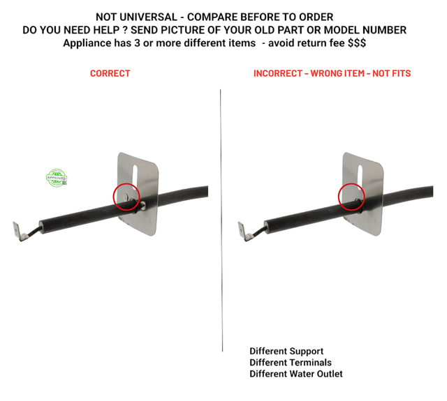 316225001 Correct incorrect.png