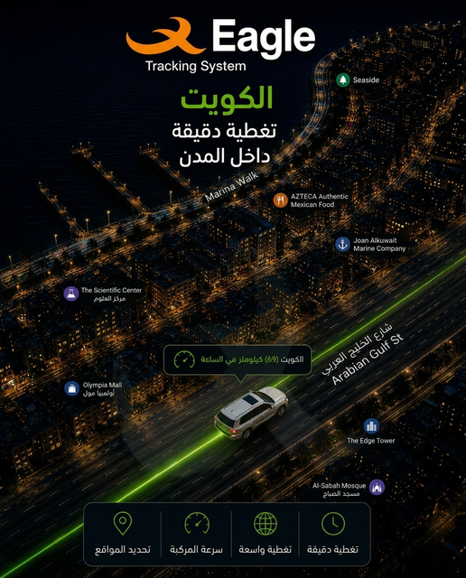 GPS TRACKING SYSTEMS 2 2