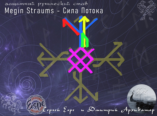 защитный став "Megin Straums" - Сила Потока. Сергей Espe и Дмитрий Архиватор Image