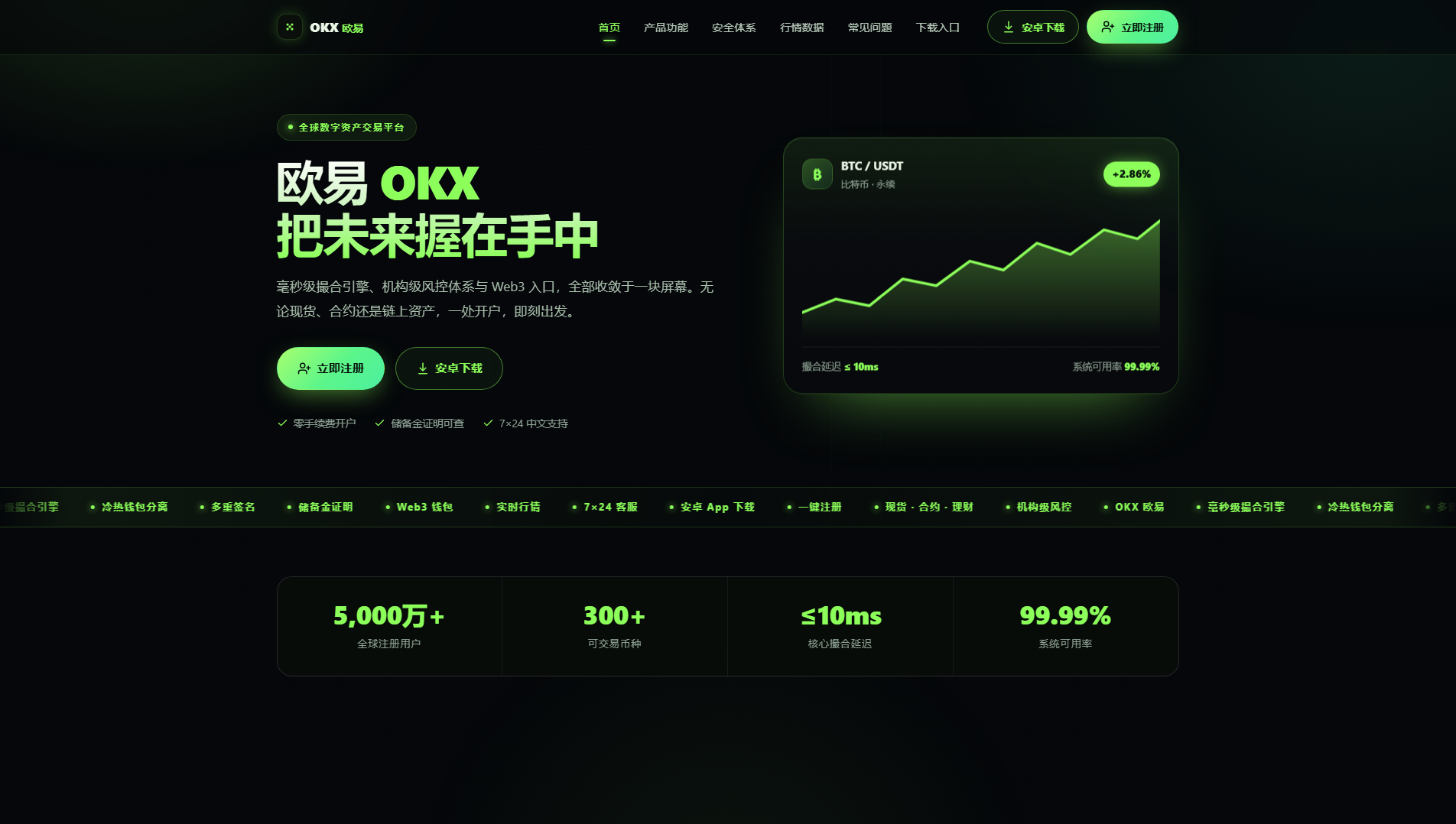 Сохранённый снимок well-okx.com.cn