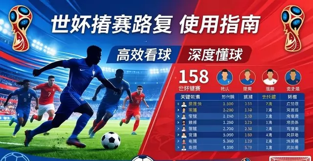 世界杯赛况复盘查看使用指南：高效看球、深度懂球全攻略