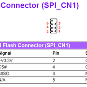 spi.png