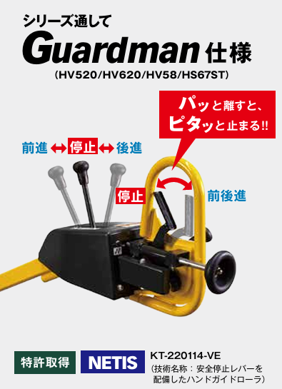 Guardman仕様の安全機能メカニズム