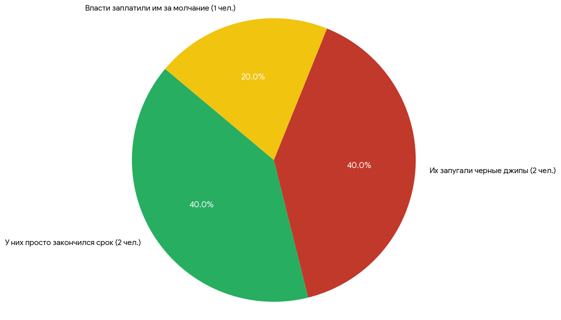 graph.png