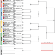 W 63kg