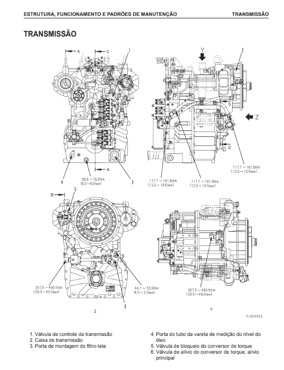 Manual