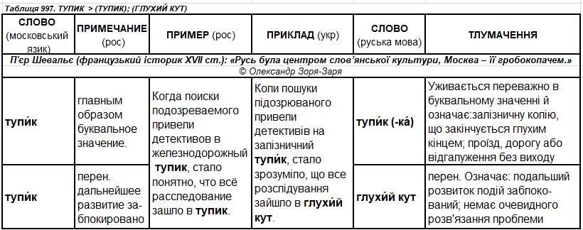 с