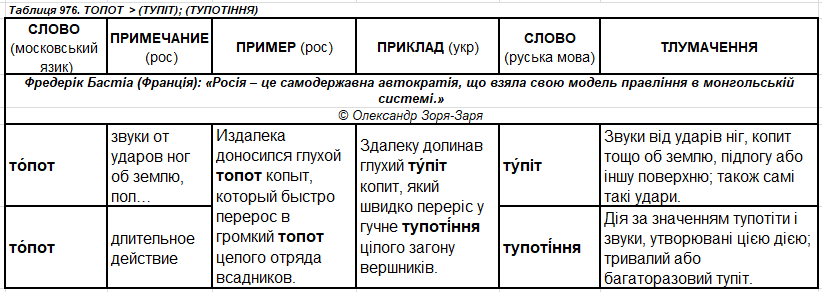 м