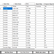 TL Database