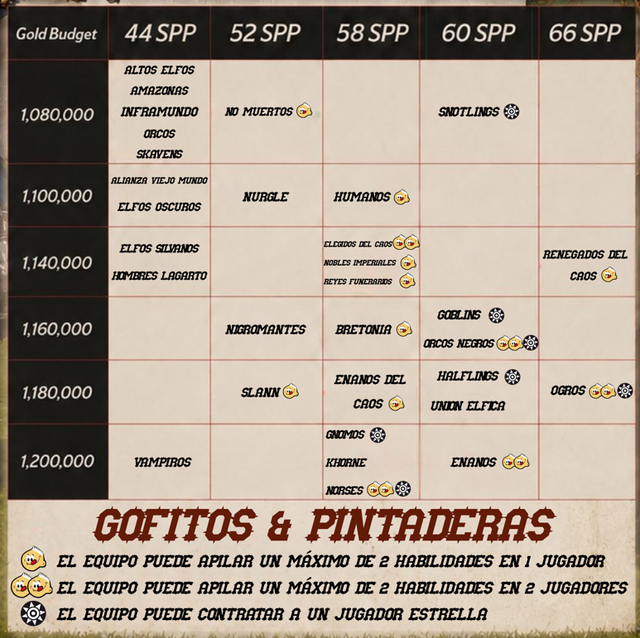 Cartel Recortado