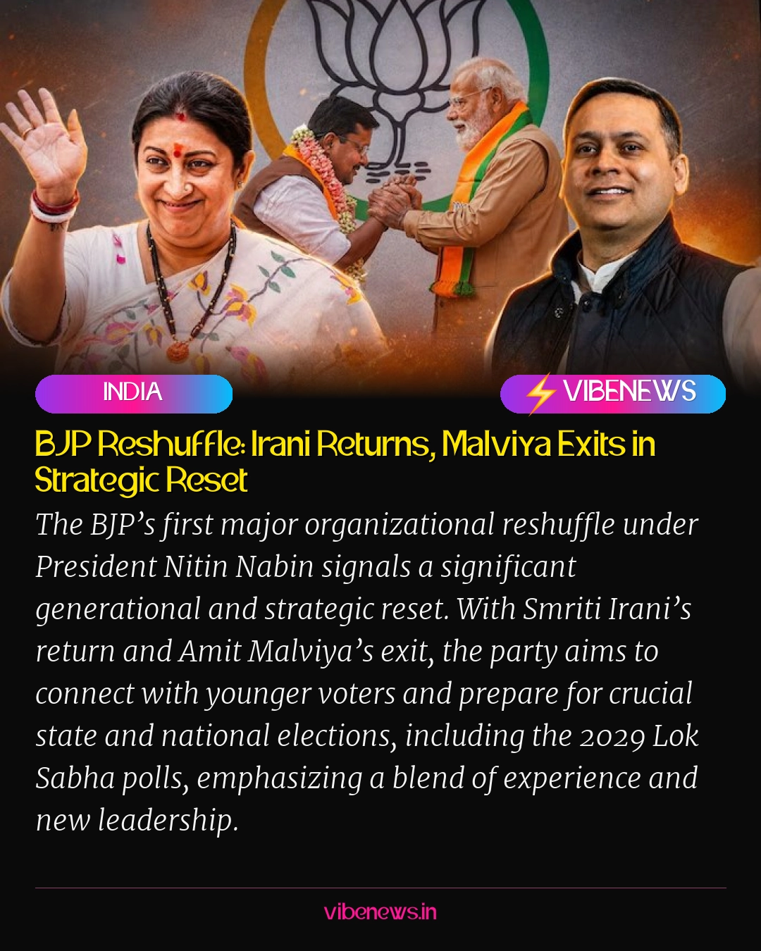 BJP Reshuffle: Irani Returns, Malviya Exits in Strategic Reset