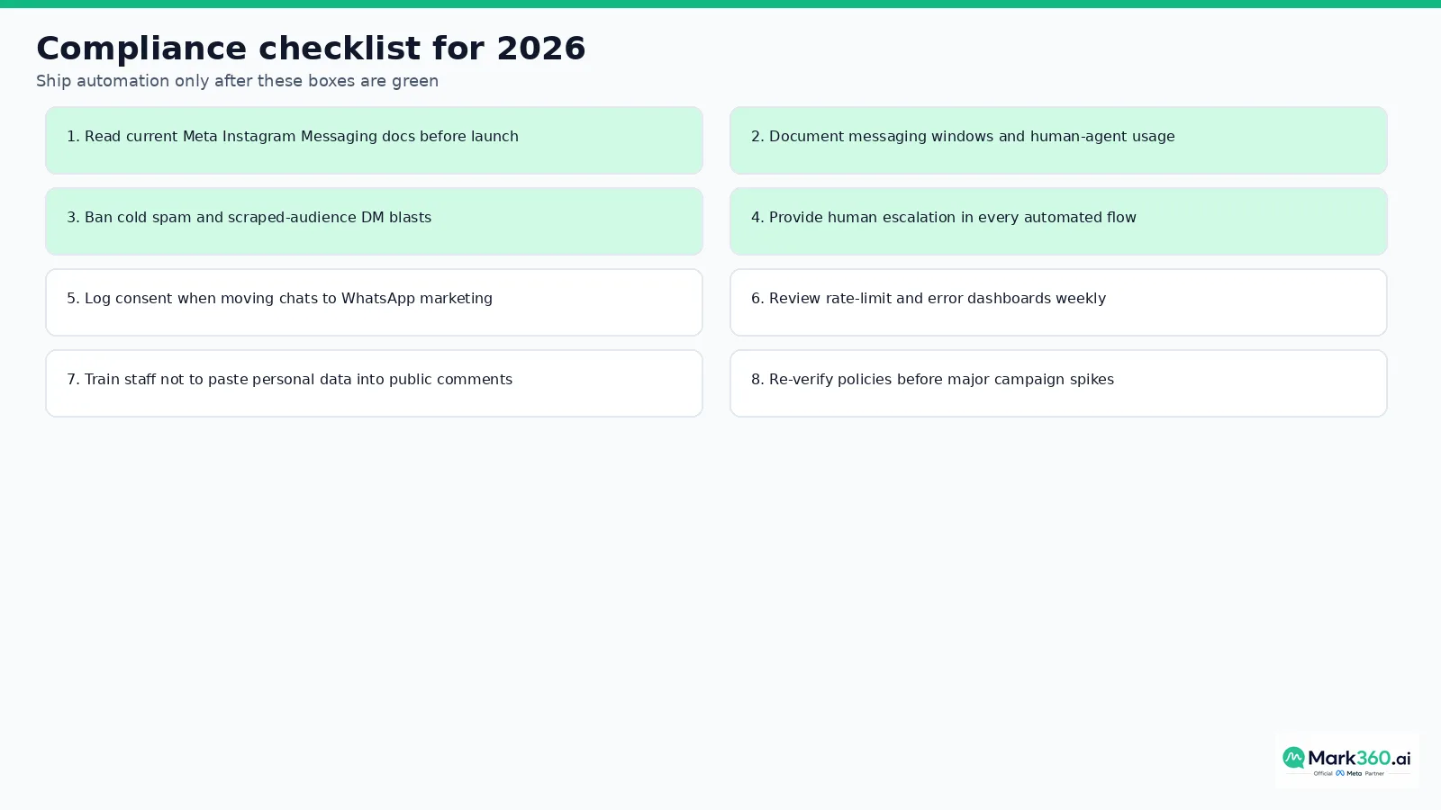 checklist