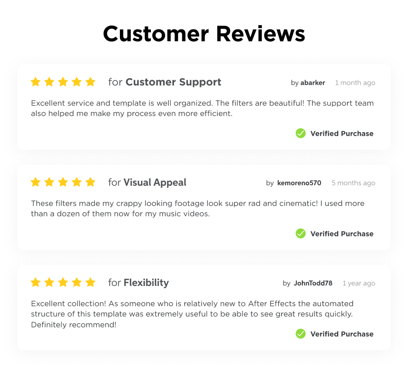 Customer-Reviews
