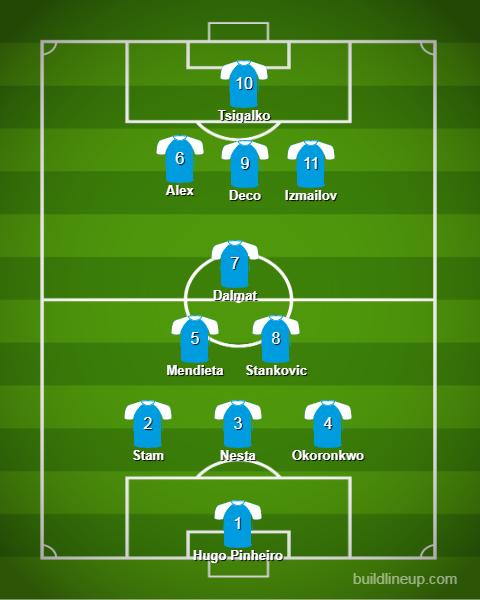 lineup.png