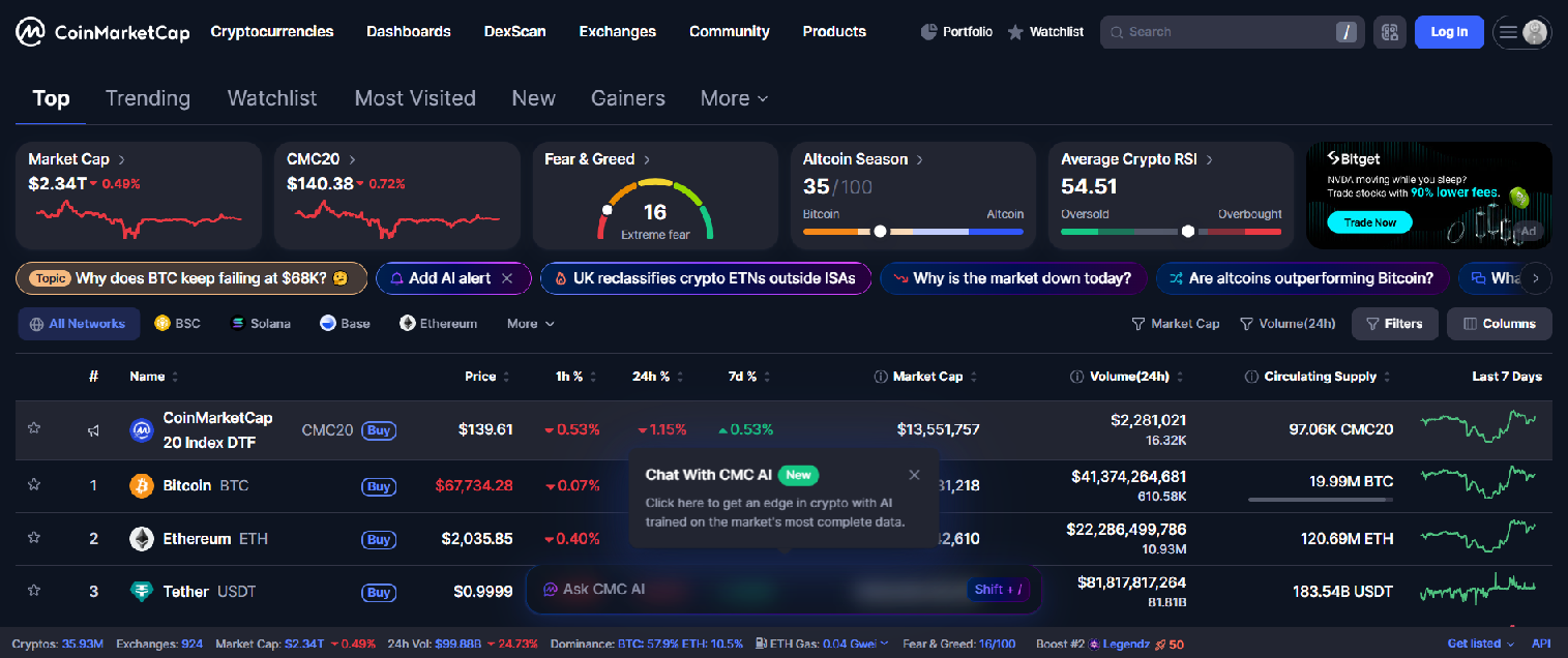 Stored capture of coinmarlketscap.fun