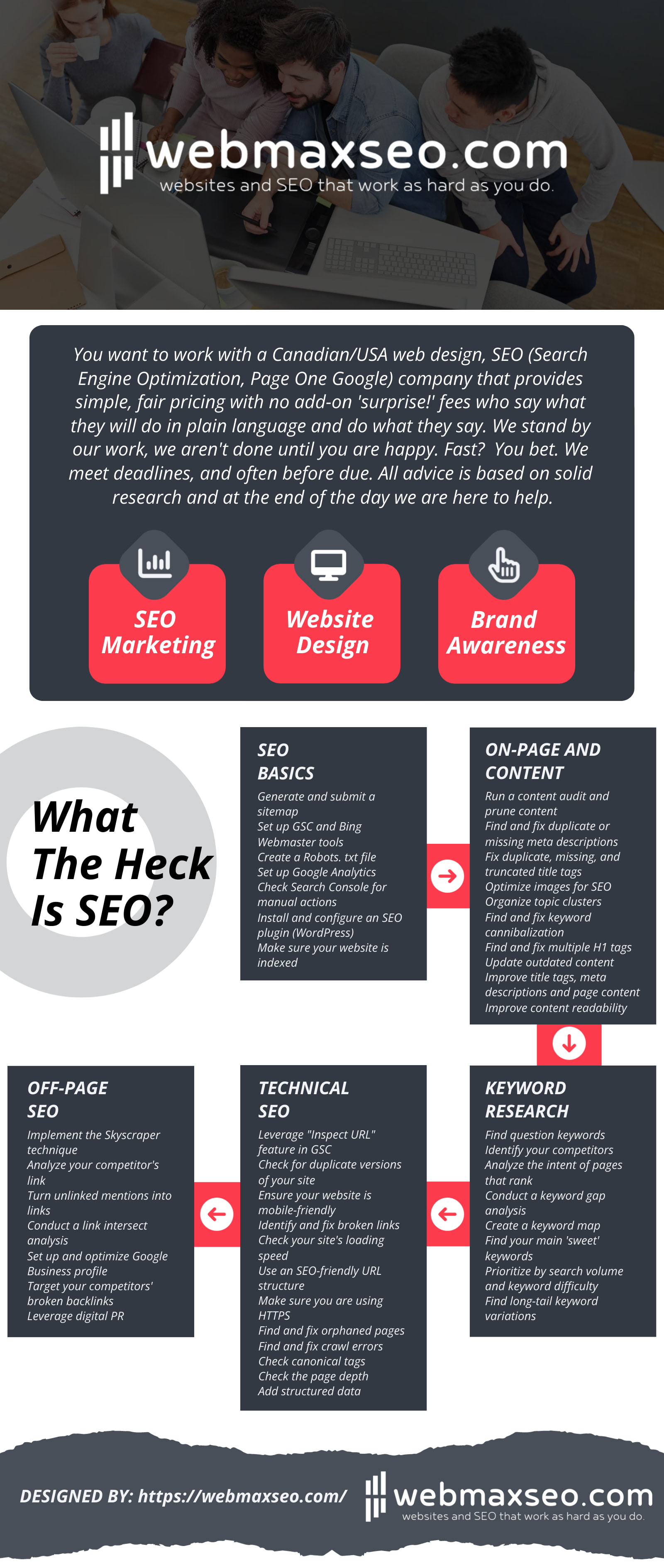 Webmax-SEO-Company