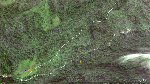 overview