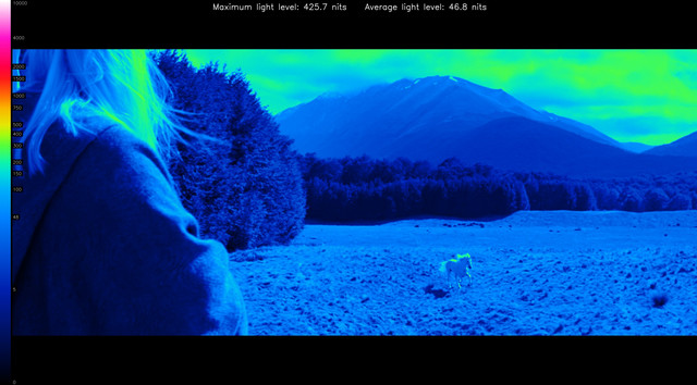 LOTR20093-heatmap