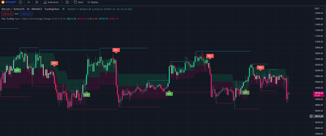 [Image: bear-market.png]