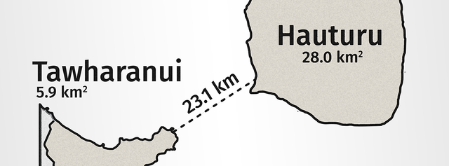 LBI-TAW-Headerimage.png