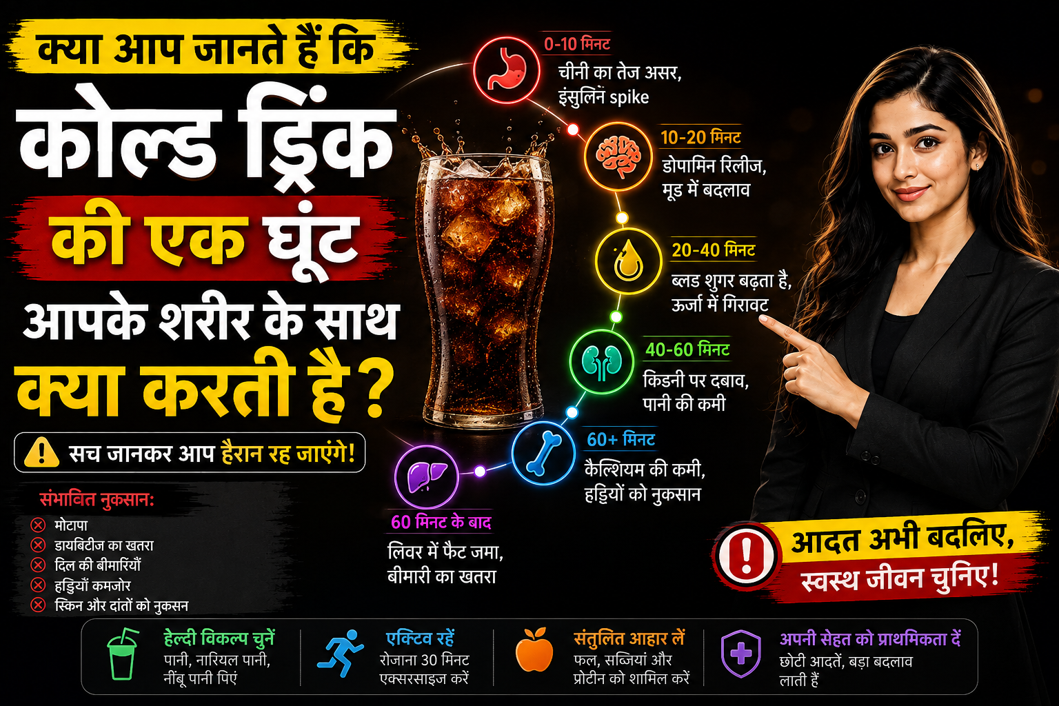 Cold Drink Side Effects: जानिए आपकी Body में क्या होता है? 🥤🤯