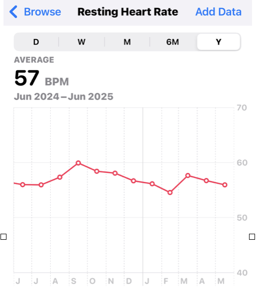 30+ лет в США. Заметки русско-американского пенсионера.