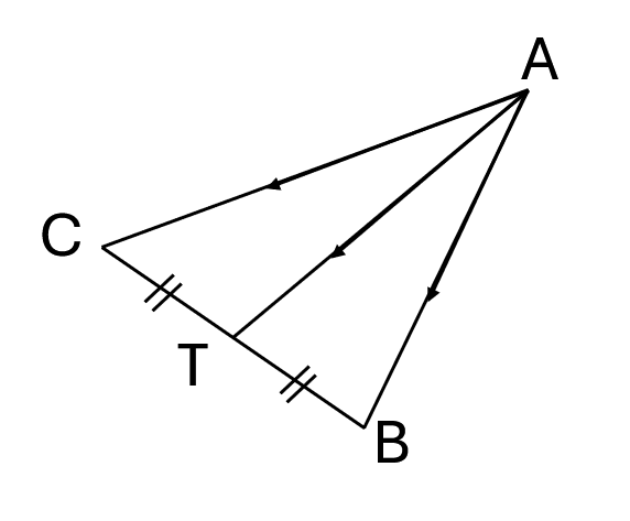 Vector diagram