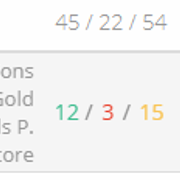 3
