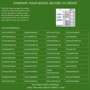 Model 1