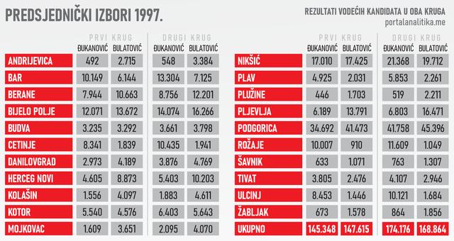 izbori1.png