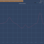 Example-LCD-X-Magnitude-FIR-Linear-IIR