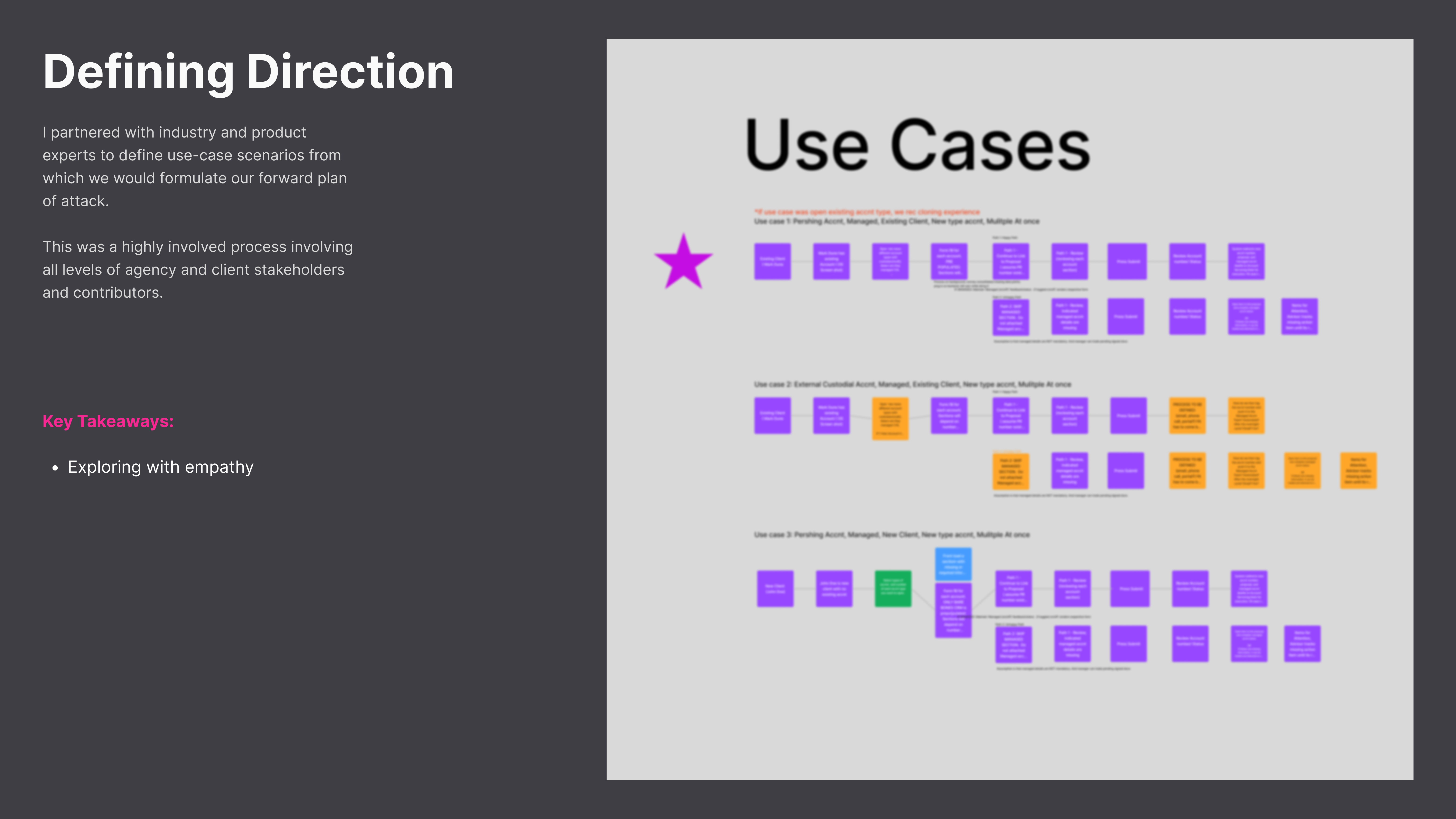 Systems Design — full Figma page map across Landing, Indexing, Bespoke Basket, Backtesting