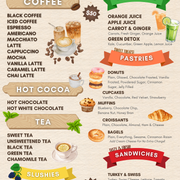 Rockford Hills Bean Machine Cafe Menu