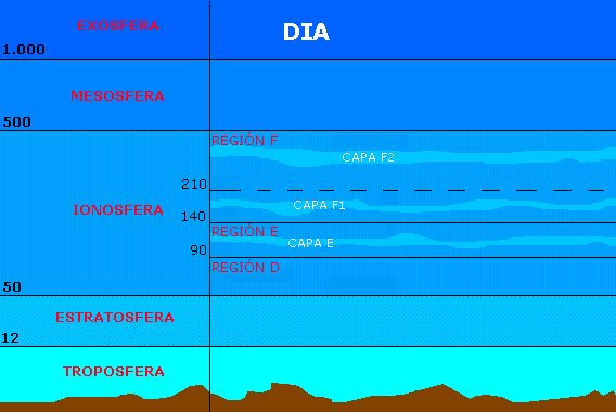 ATMOSFERA2.gif