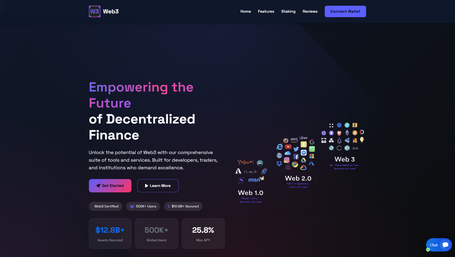Screenshot of web3world.ltd