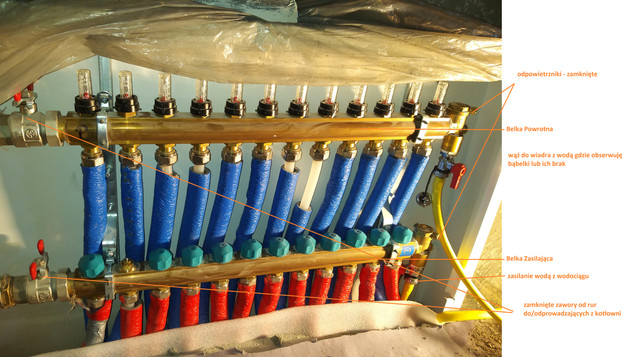 rozdzielacz