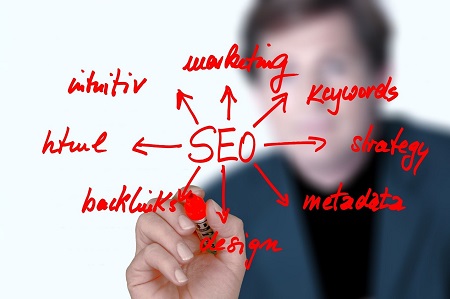 White-Label-SEO