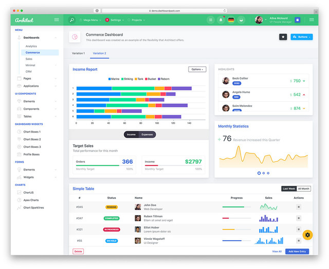 architectui-html-bootstrap-dashboard