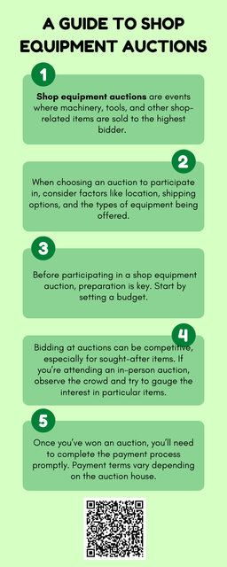 Shop equipment auctions are a fantastic way to save money and acquire high-quality machinery. By preparing thoroughly, researching items, and employing smart bidding strategies, you can take advantage of the competitive prices and wide selection of tools and equipment these auctions offer. To know more visit here https://www.auctionmasters.com/industries/woodworking-cabinet-shop