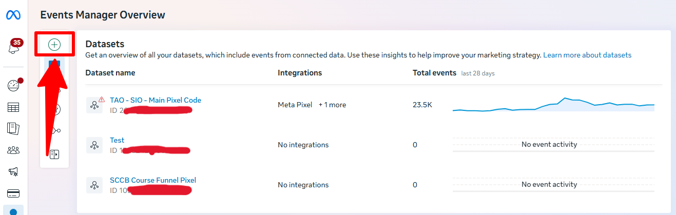 The Connect data button, top left of Events Manager